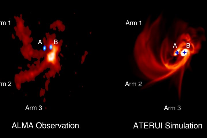 Team Discovers Gas Streamers Nourishing Trio of Infant Stars