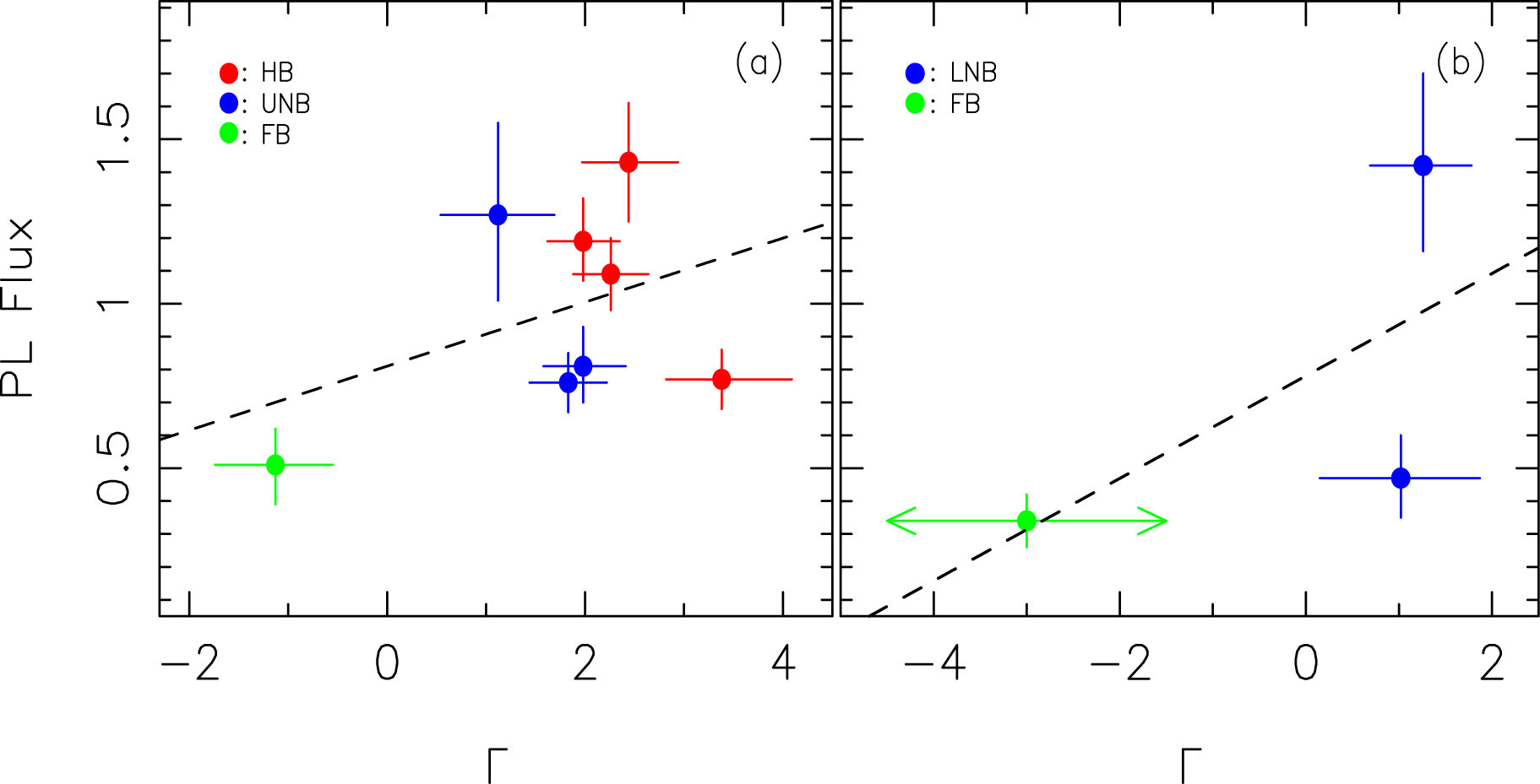 Researchers Study Hard X-ray Emission of Neutron Star Low-Mass X-ray Binaries