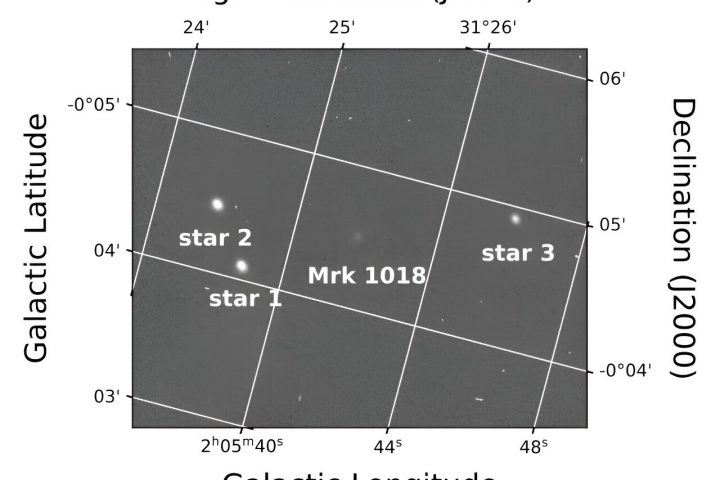 Study examines surge in activity of Markarian 1018