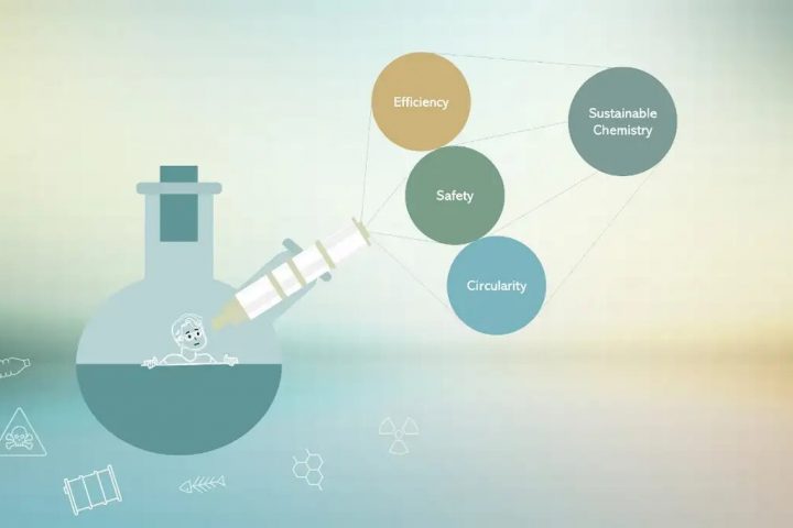 Chemists urged to address wider impact of chemistry to tackle environmental crises, researchers claim