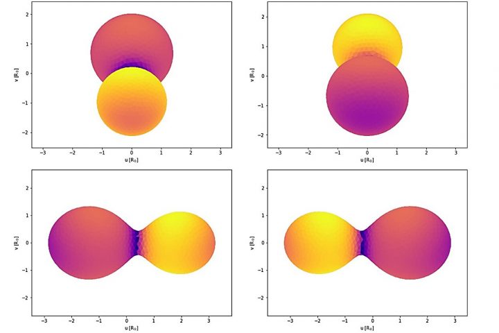 Research Explores Eclipsing Binary CSS J003106.8+313347
