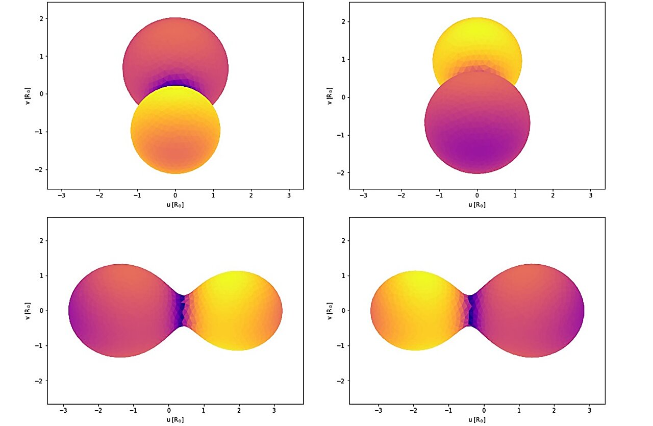 Research Explores Eclipsing Binary CSS J003106.8+313347