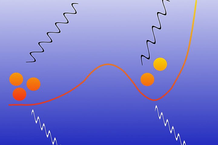 Newly Forecasted Hydrogen Property