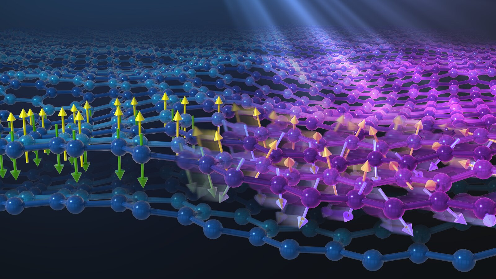 Scientists Uncover Unusual Ultrafast Motion in Layered Magnetic Materials