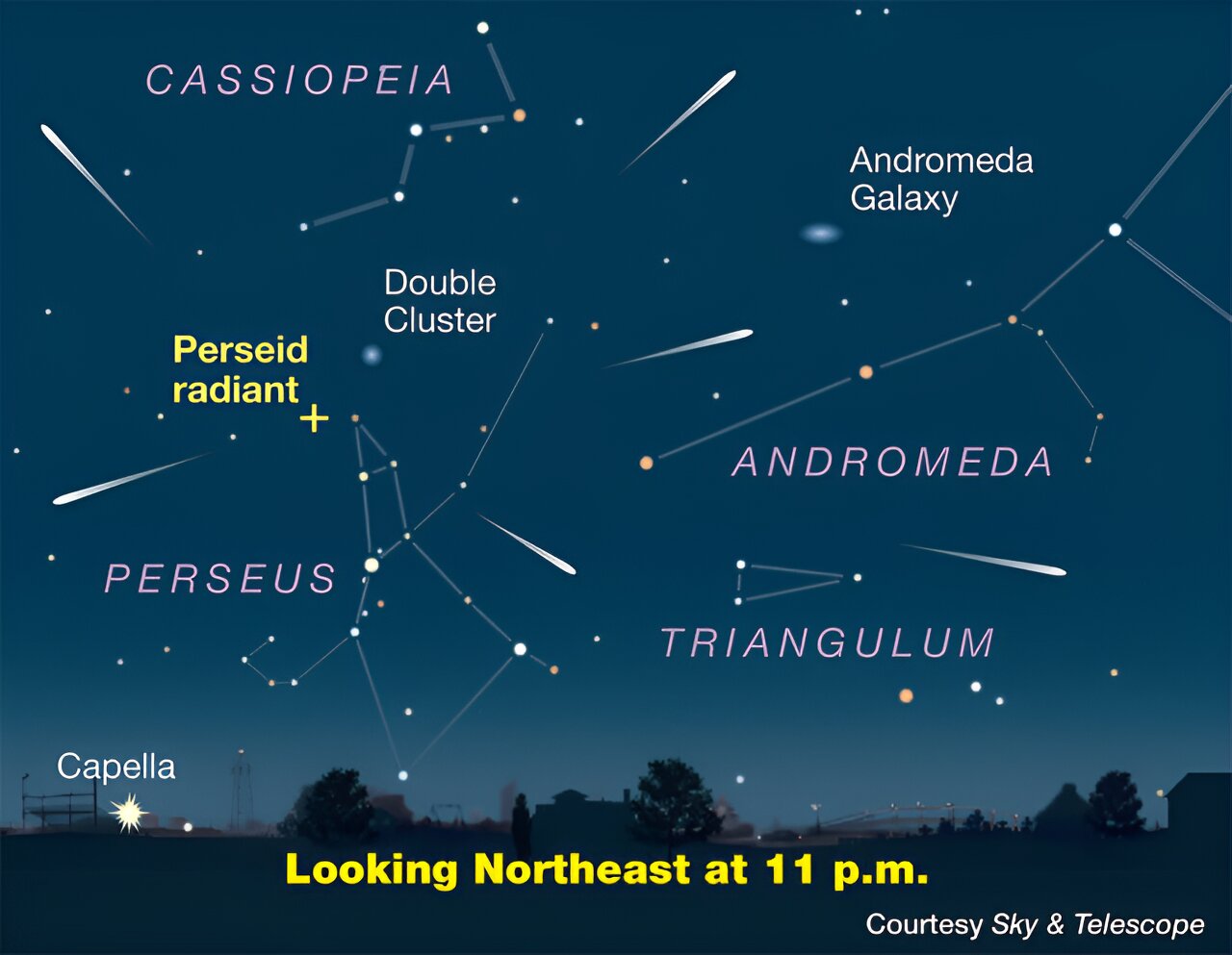 Record-breaking Perseid Meteor Shower Marks Stellar Year