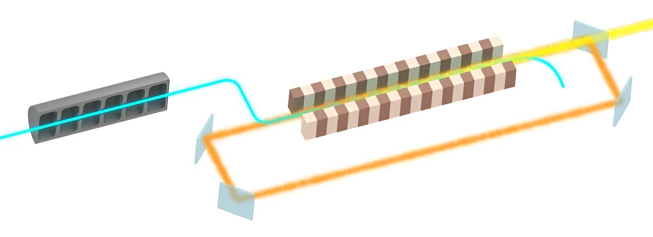 Researchers demonstrate method to boost X-ray laser intensity and potency with crystal cavity and diamond mirrors