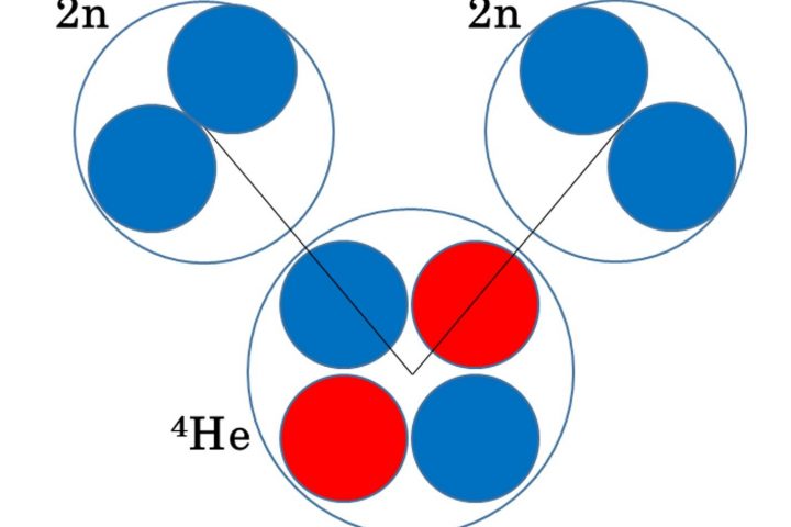 Correlation Discovered in Helium-8 Nuclei Neutron Pairs