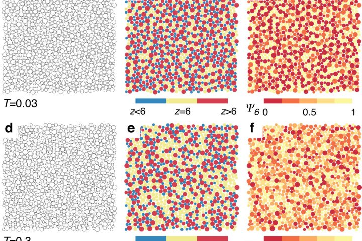 Model with extraordinary glass-forming ability predicted to approach ideal glass state