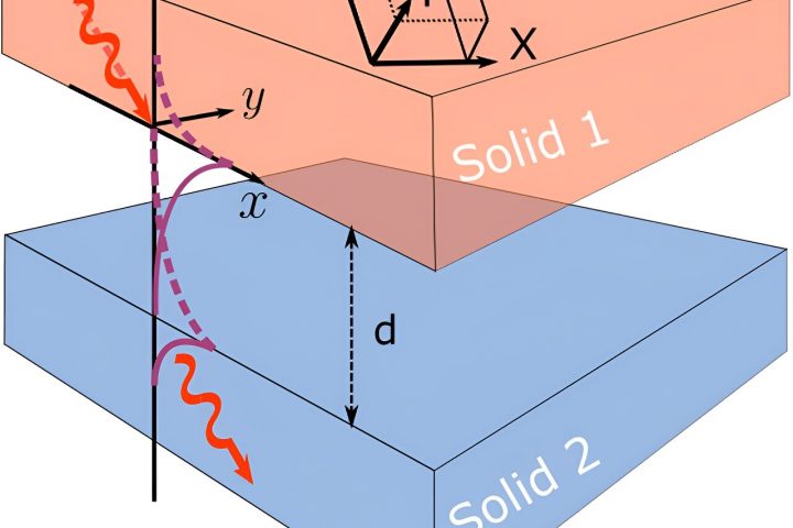 Physicists Showcase Sound Transmission Through Vacuum