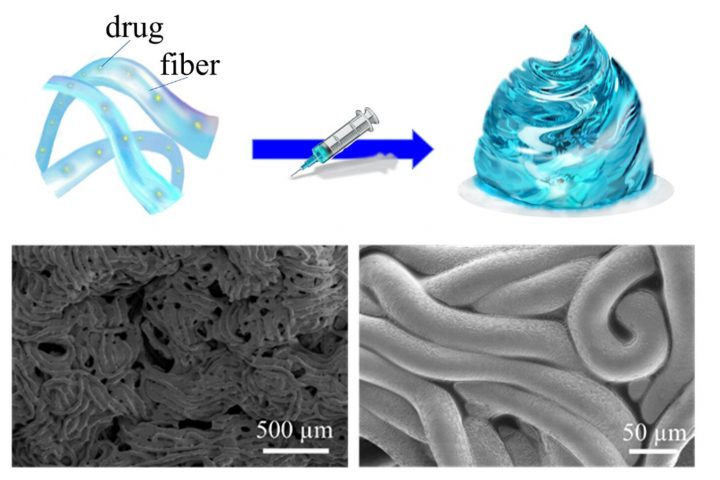 Breakthrough Injectable Hydrogel Drug Delivery System for Advanced Medical Treatment Applications