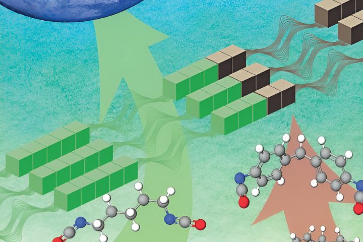 Polyurethane’s Eco-Friendly Synthesis Boosts Utilization in Daily Life