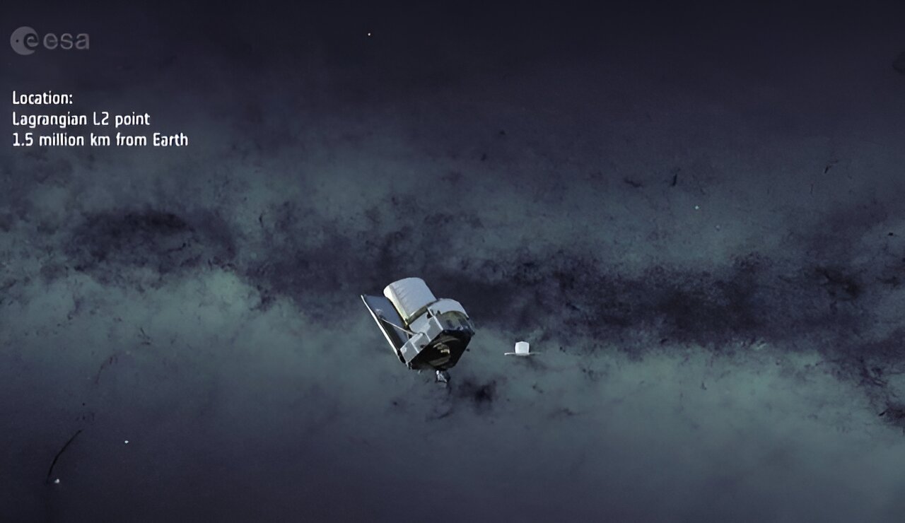 Video: The universe in a box: Preparing for Euclid’s survey