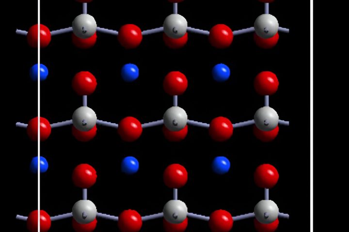 Zentropy: Mastering the Craft of Developing Novel Ferroelectric Materials