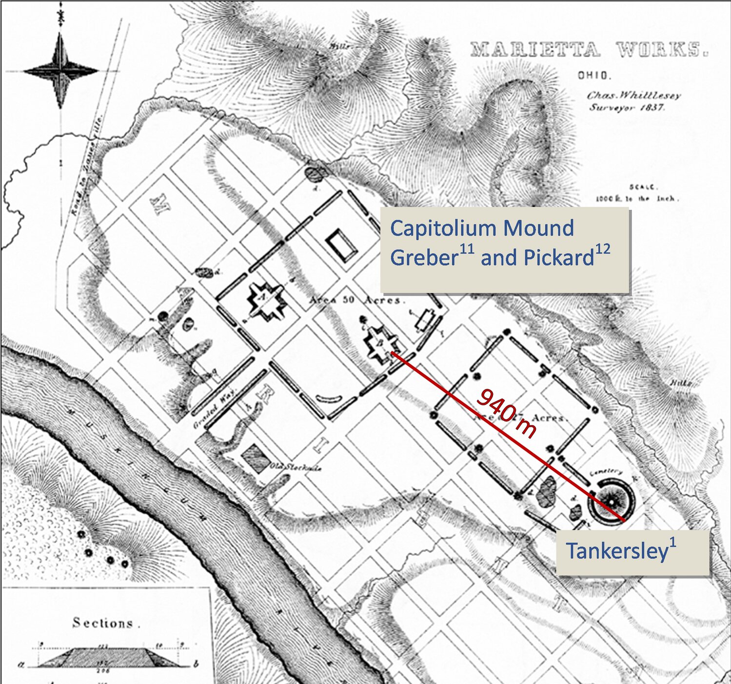 Archaeologists Disprove Comet’s Role in Hopewell Culture’s Demise
