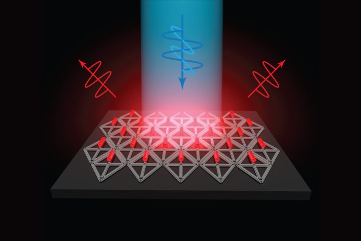 Quantum Rod Arrays Could Boost TVs and Virtual Reality Devices, Study Finds