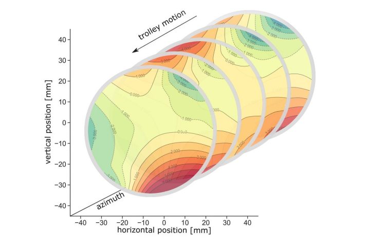 Muon g-2 Experiment Yields World’s Most Precise Measurement of Muon’s Anomalous Magnetic Moment