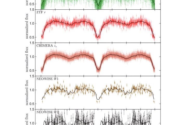 New Discovery: Enormous Brown Dwarf Unveiled