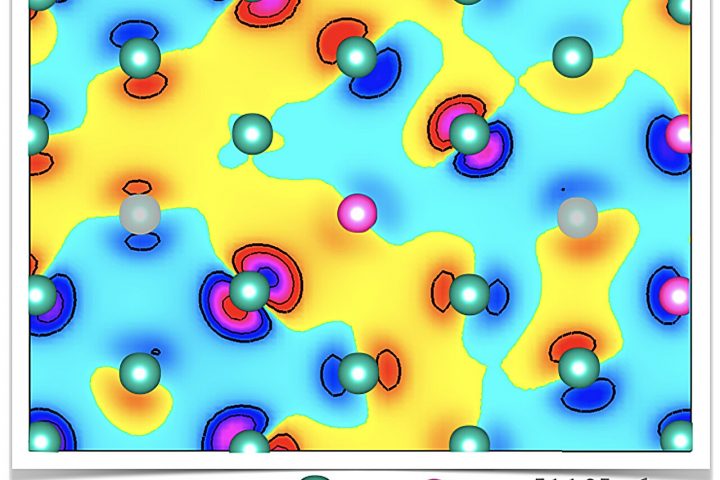 Researchers Develop Unique Quantum Mechanical Approach to Determining Metal Ductility