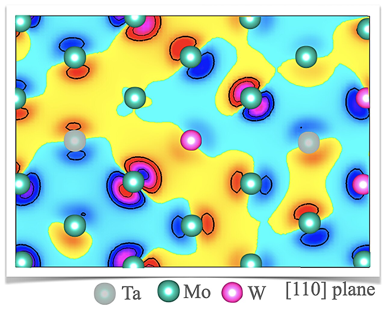 Researchers Develop Unique Quantum Mechanical Approach to Determining Metal Ductility