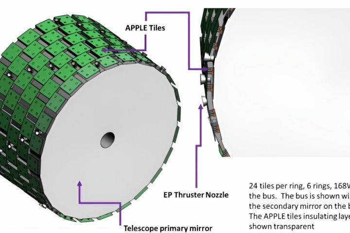 Improved Radioisotope Thermoelectric Generator Could Dramatically Reduce Weight of Interplanetary Missions