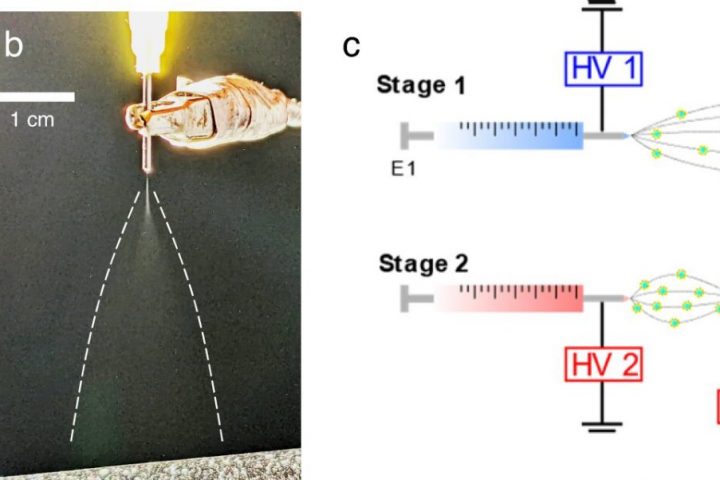 Scientists Develop Efficient Spray Technique for Bioactive Materials