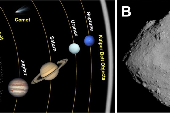 Ryugu asteroid’s origins in solar nebula unraveled through carbonates