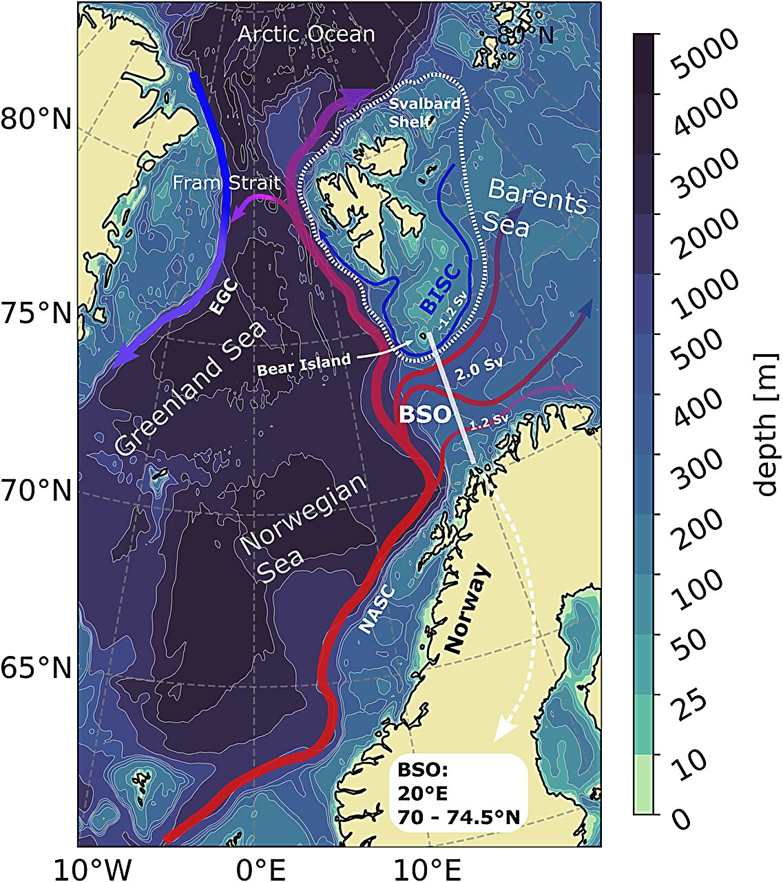 Riddle of Arctic’s Fluctuating Warm Water Inflow Finally Resolved