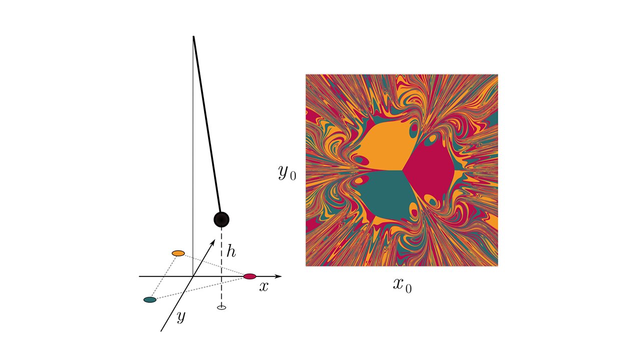 Researchers Discover Overlooked Weakness in Powerful Machine Learning Tool: The Catch-22s of Reservoir Computing