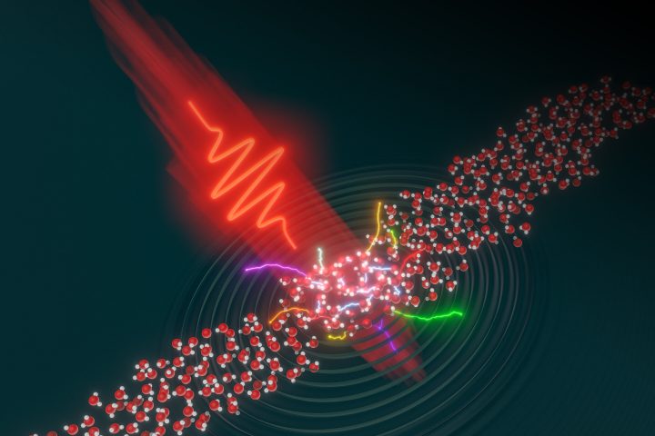 Intense lasers reveal fresh insights into liquid electron dynamics