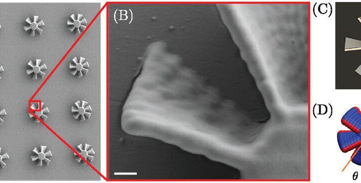 Propeller Shape Aids Nanoparticle Control, Researchers Reveal