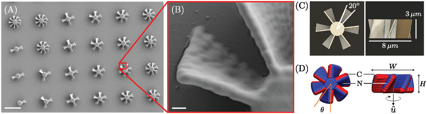 Propeller Shape Aids Nanoparticle Control, Researchers Reveal