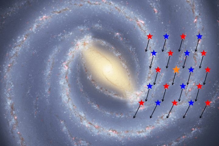 Ancient Stars Discovered in Unexpected Area of the Milky Way