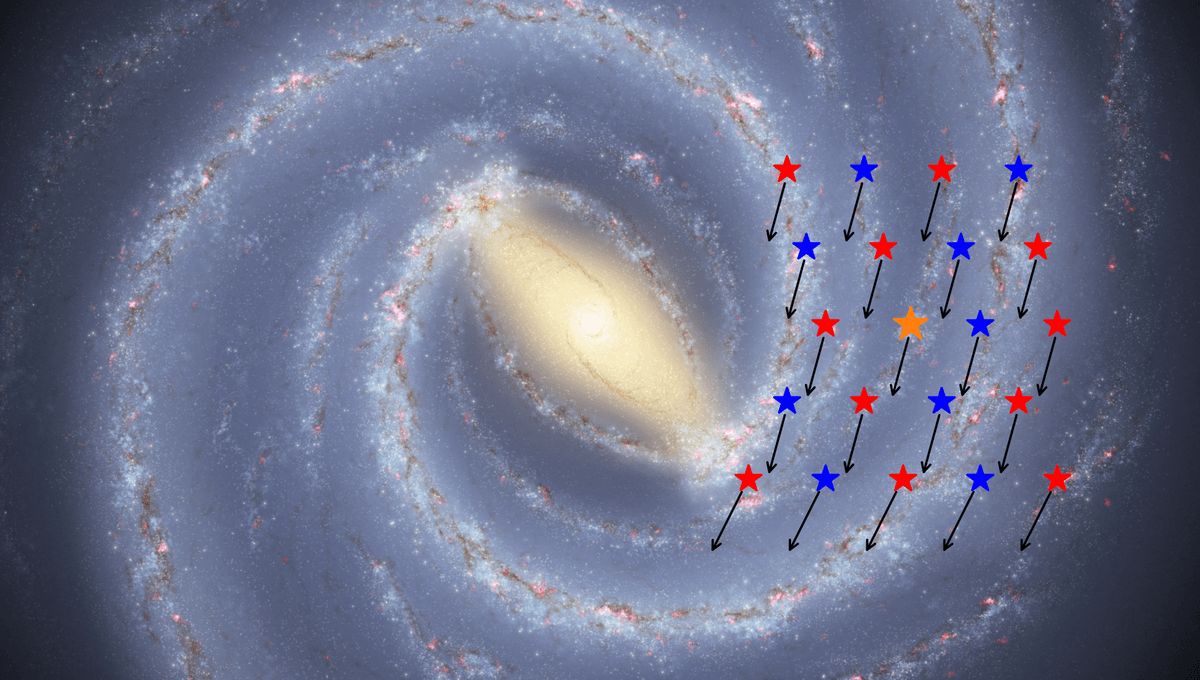 Ancient Stars Discovered in Unexpected Area of the Milky Way